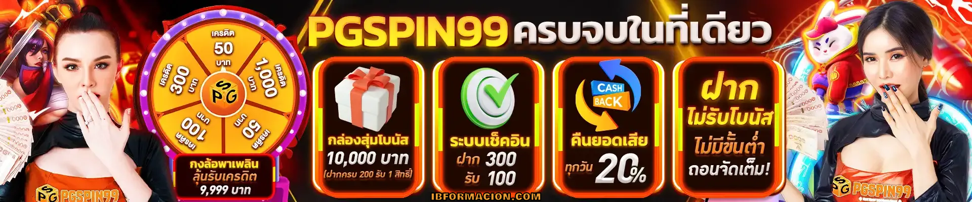spin99bet